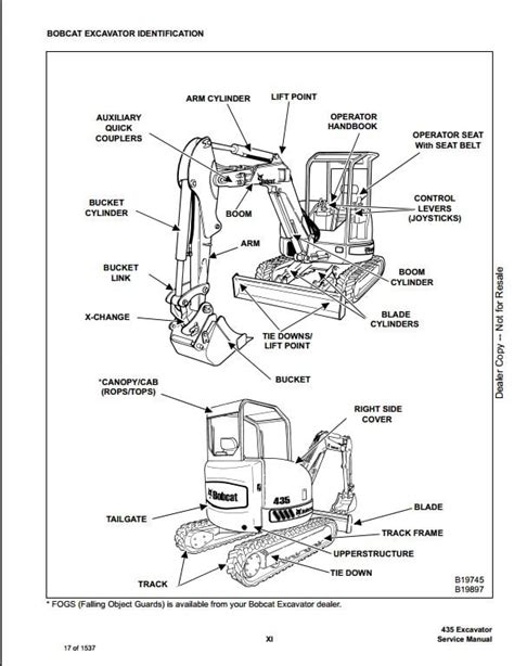 loading mini digger|mini excavator diagram.